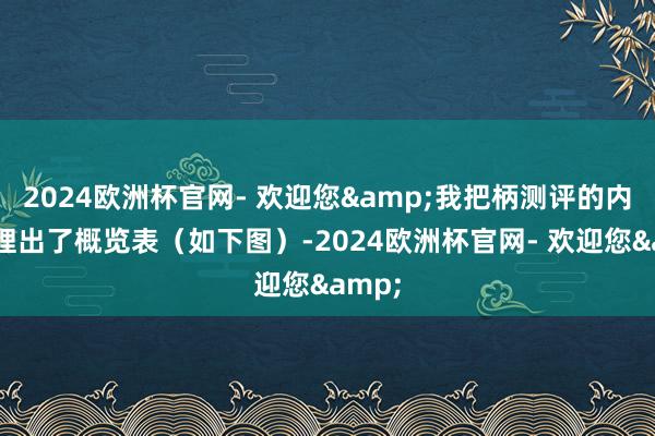 2024欧洲杯官网- 欢迎您&我把柄测评的内容整理出了概览表（如下图）-2024欧洲杯官网- 欢迎您&